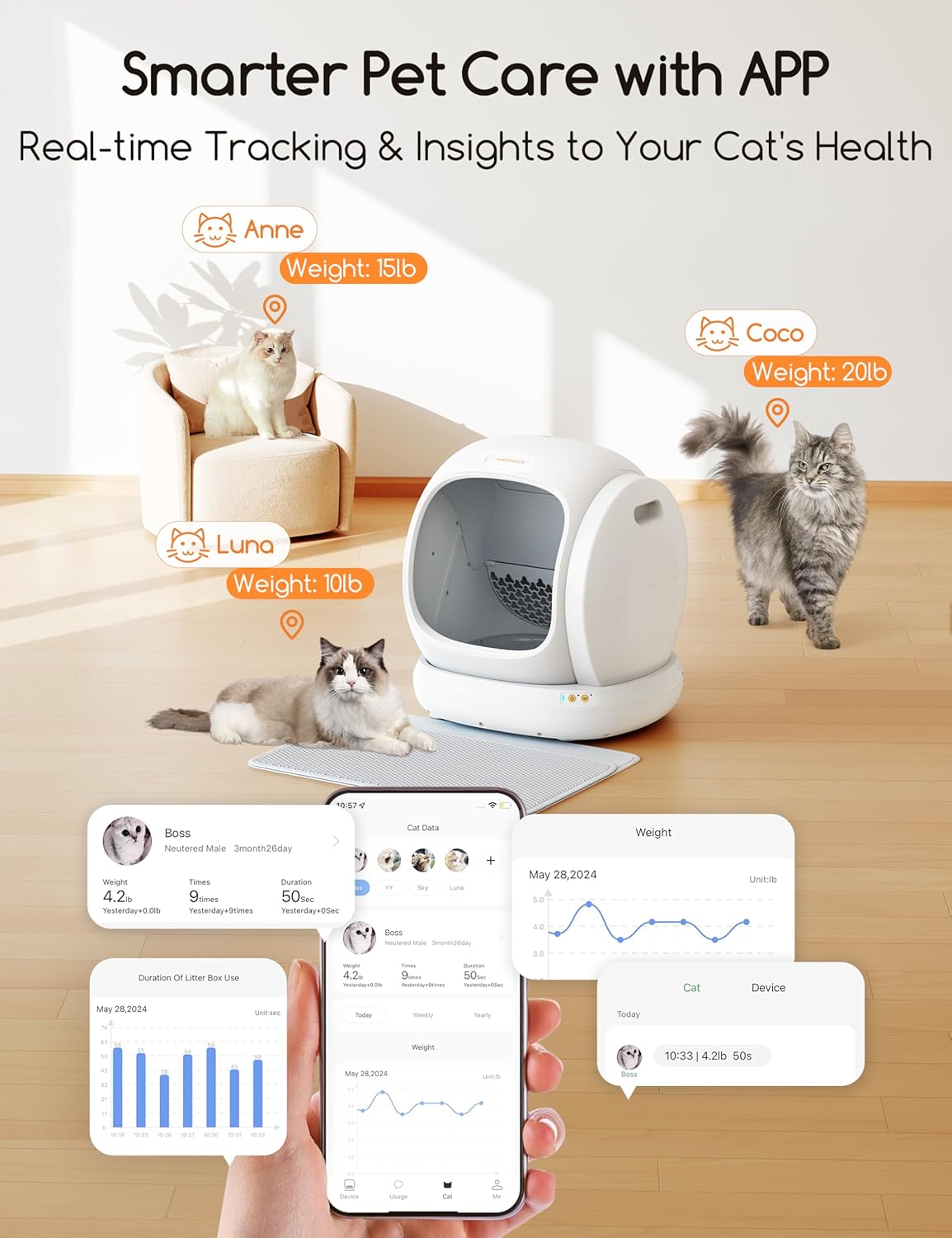 Meowant Self-Cleaning Cat Litter Box – 75L Extra Large Automatic Box with Safety Features, APP Control, and Odor Control