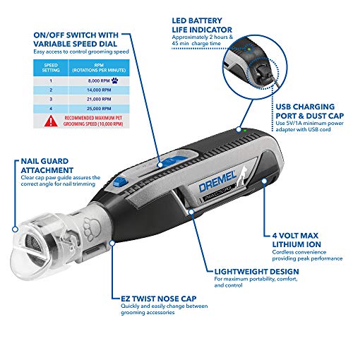 Dremel PawControl Dog Nail Grinder and Trimmer- Safe & Humane Pet Grooming Tool Kit